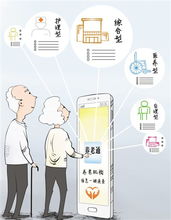 養老通信息咨詢 一站式智慧養老服務指南